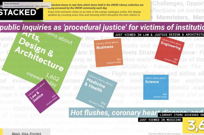 A still image of a computer screen. Six coloured squares are in mid-spin. Each square contains text on the number of publications viewed per university faculty. Titles of books and journals in different sizes are in mid-scroll across the screen.